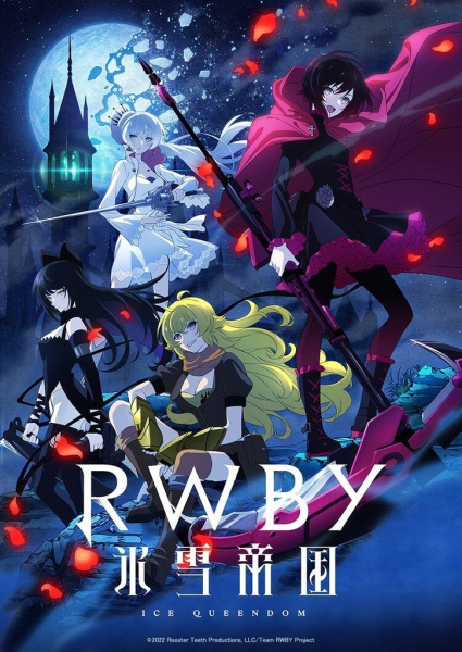 RWBY Hyousetsu Teikoku จักรวรรดิเหมันต์ ซับไทย